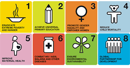 UN-Millennium-Development-Goals-4